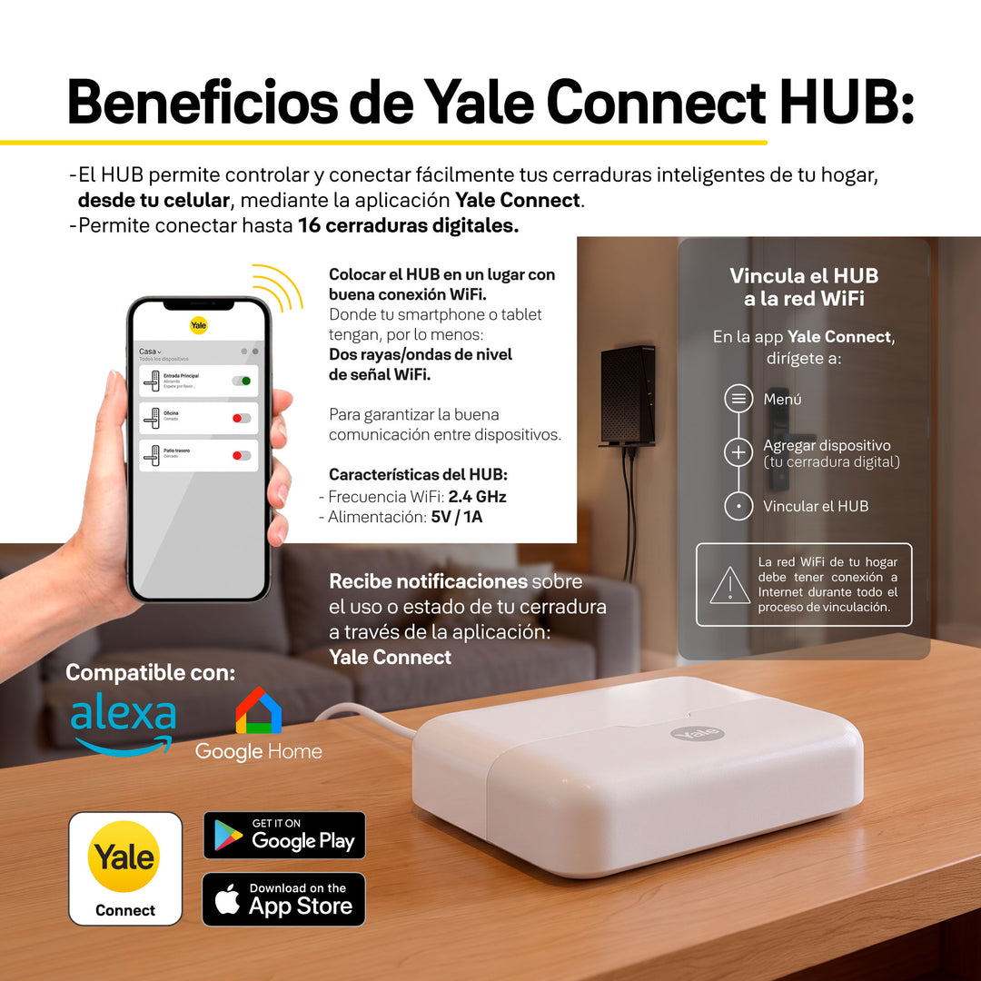 Yale Connect Hub